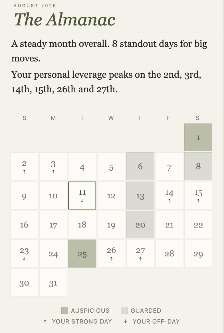 The Almanac in the app
